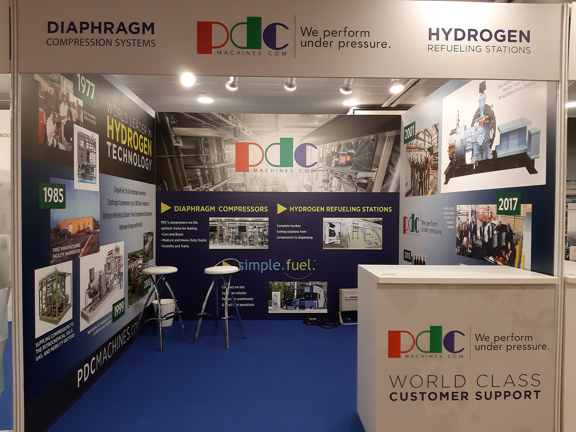 Green Hydrogen Europe 2023